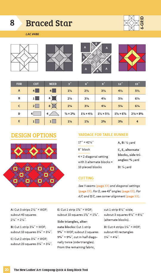 Updated and Expanded Ladies' Art Company Block Tool