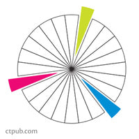 Color Theme of the Day: Chartreuse, Cerulean Blue, and Blue-Red