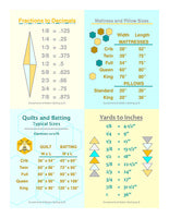 Quilter's Reference Cards