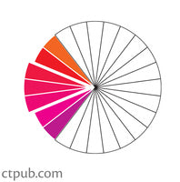 Color Theme of the Day: Red and Analogous Colors