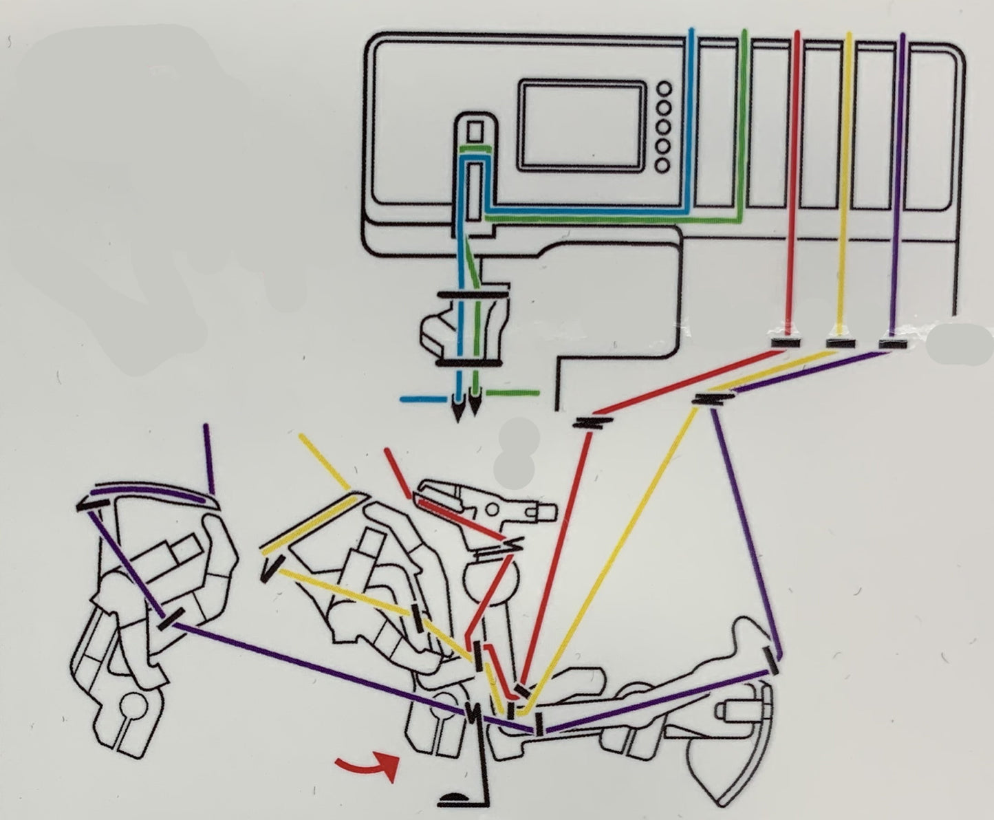 Serger 101 Digital Download