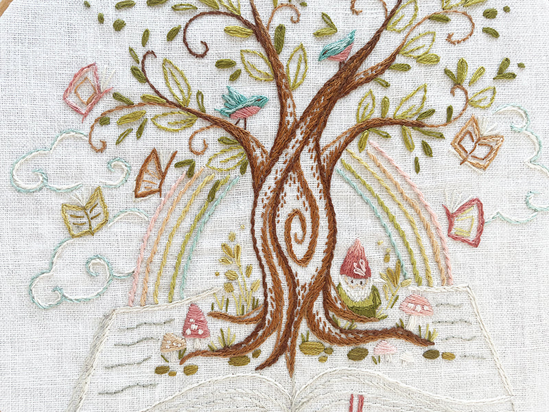Book Lover’s Embroidery