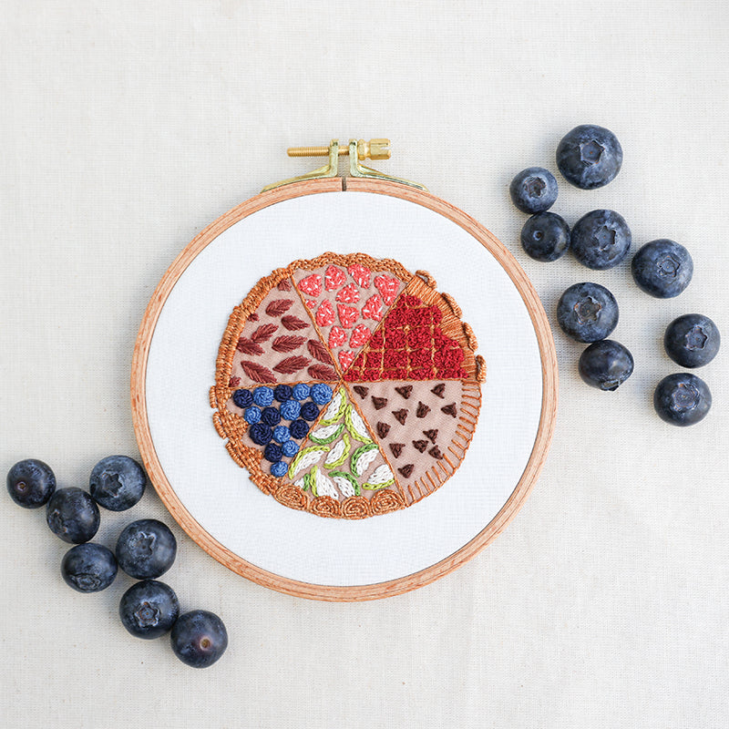 Embroidery Sampler Collective