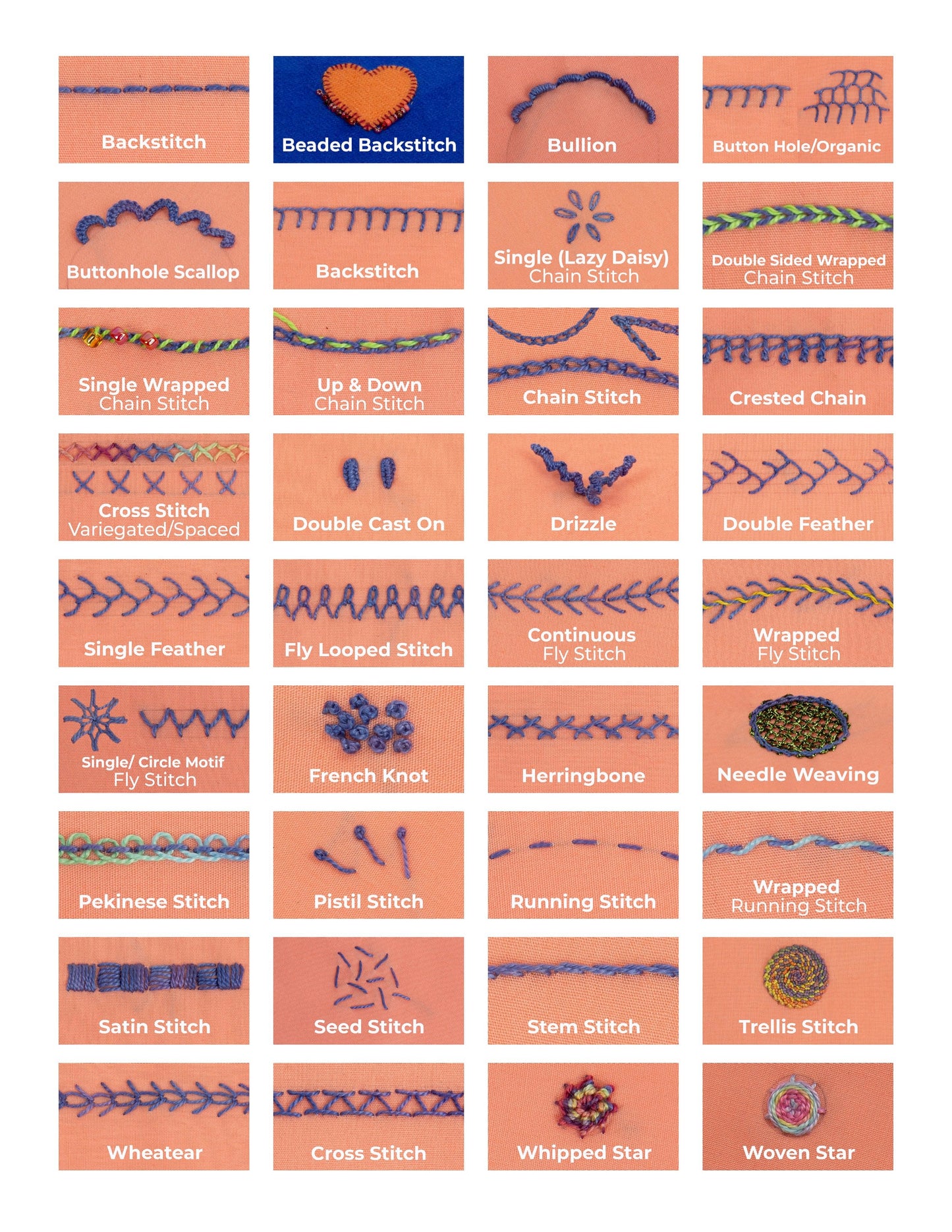 Catherine Redford's Extensive Embroidery Stitch Library