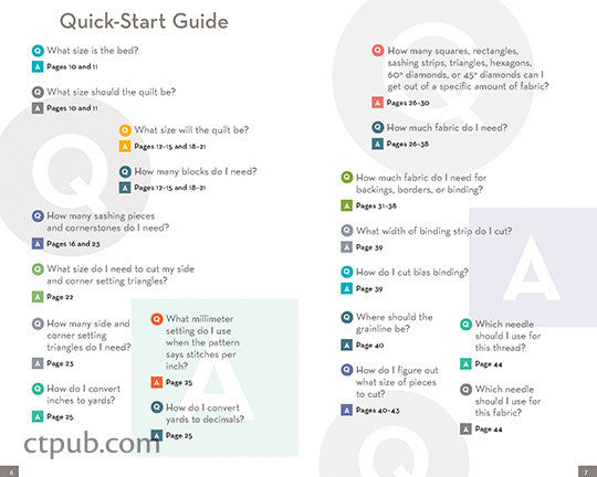 All-in-One Quilter's Reference Tool, Updated Second Edition