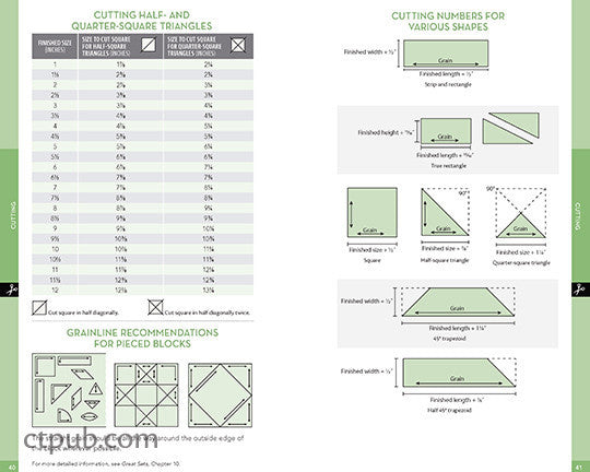 All-in-One Quilter's Reference Tool, Updated Second Edition