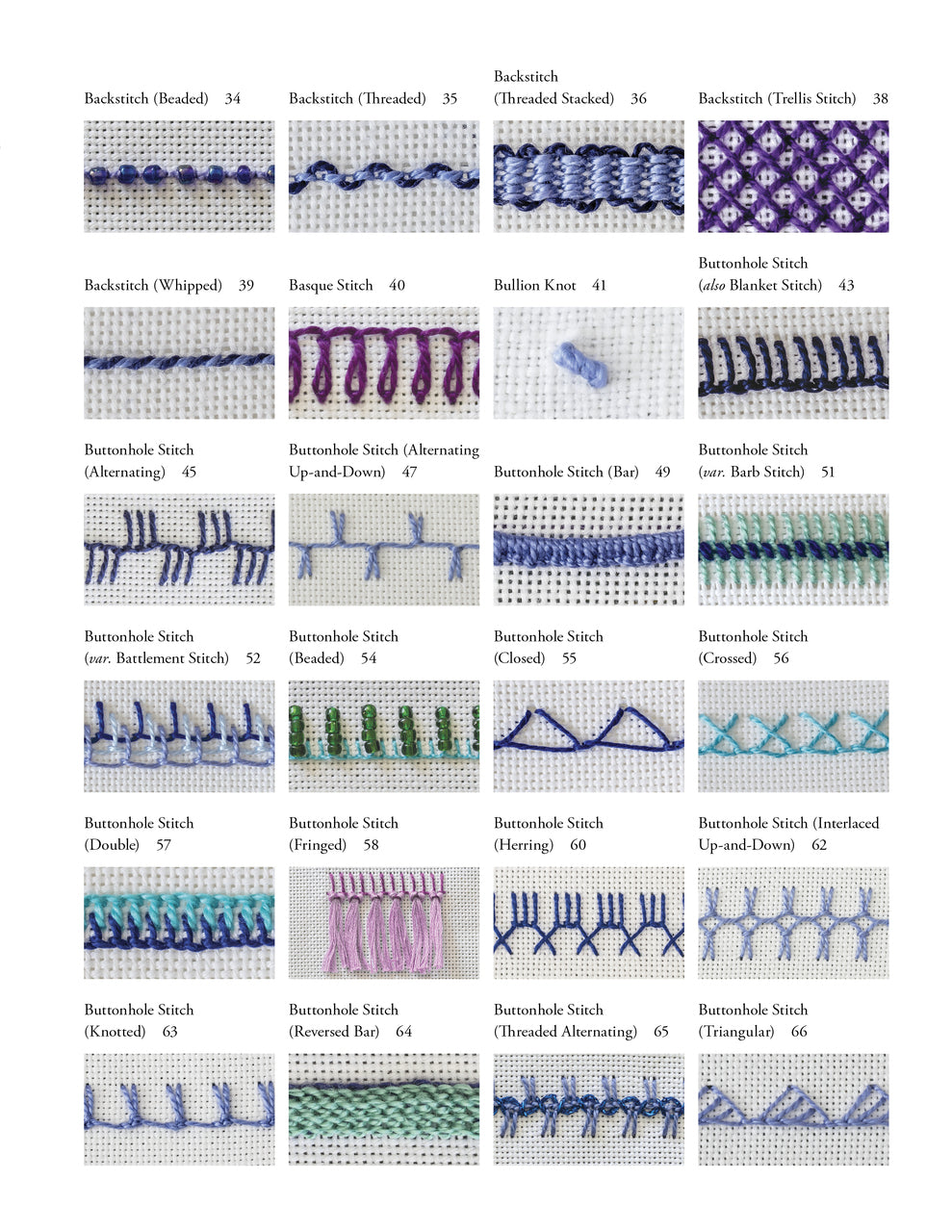 Creative Stitches for Contemporary Embroidery