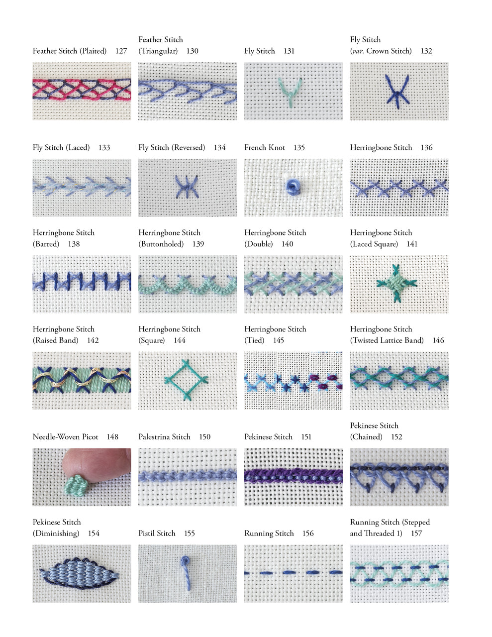 Creative Stitches for Contemporary Embroidery