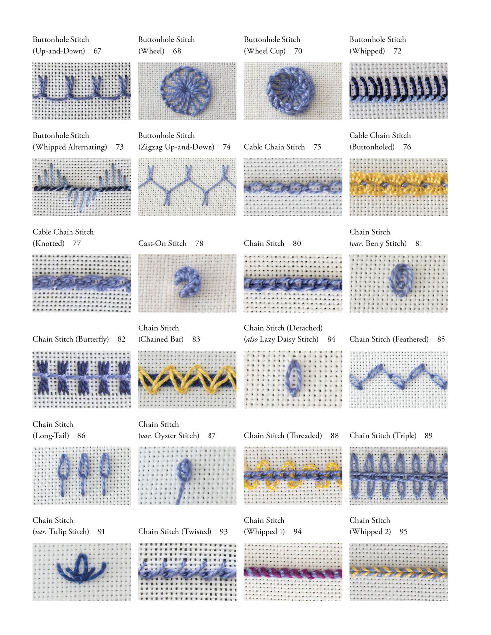 Creative Stitches for Contemporary Embroidery