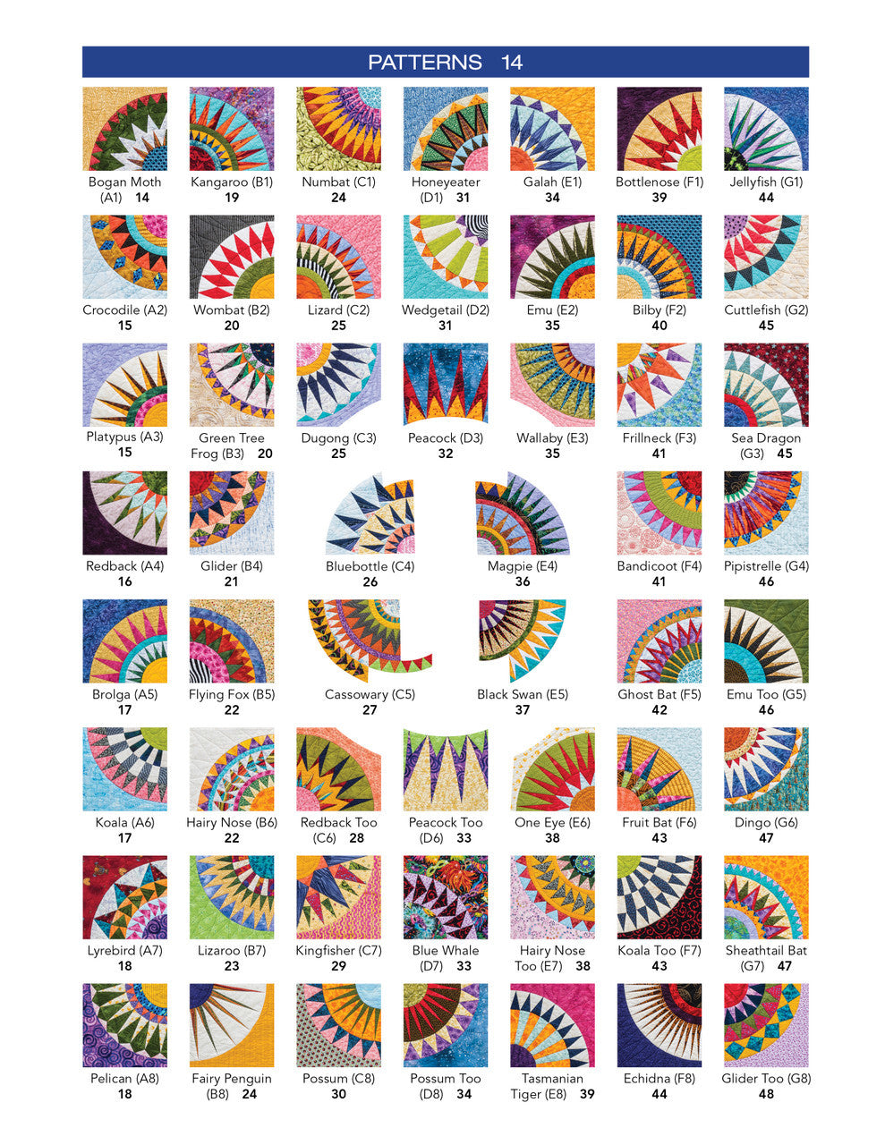 Dazzling New York Beauty Sampler