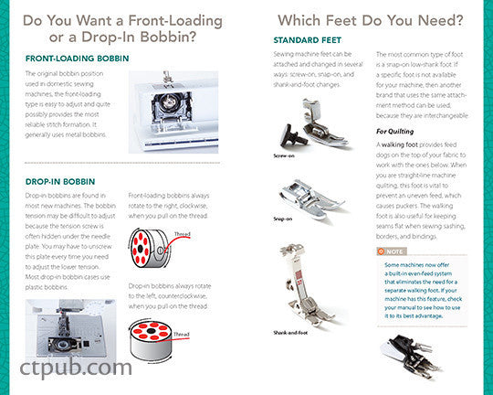 Quilter's Handy Guide to Supplies & More Digital Download