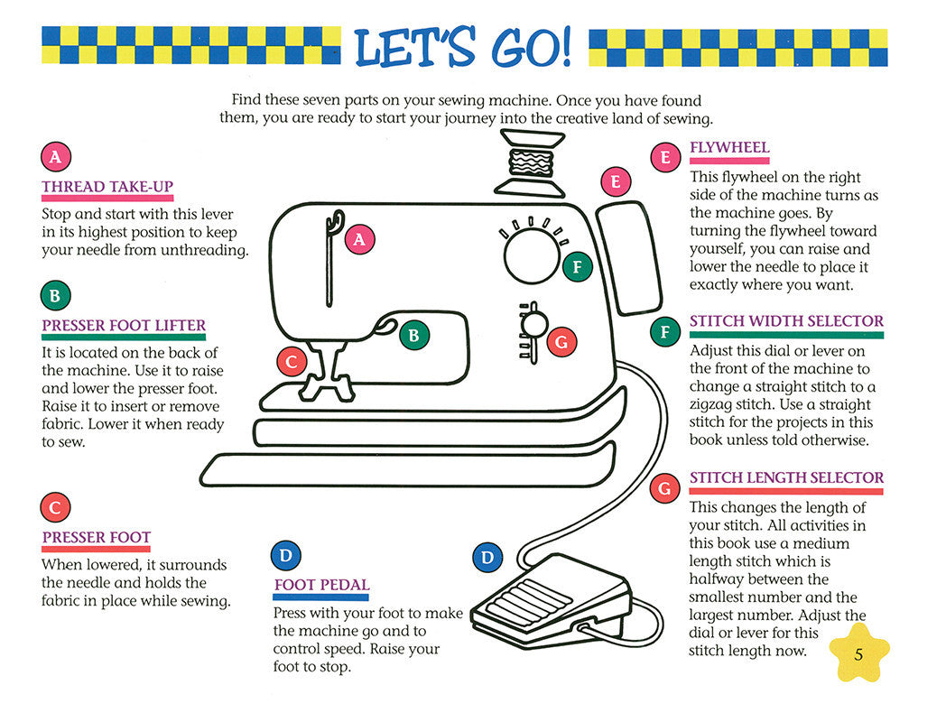 The Best of Sewing Machine Fun For Kids Digital Download