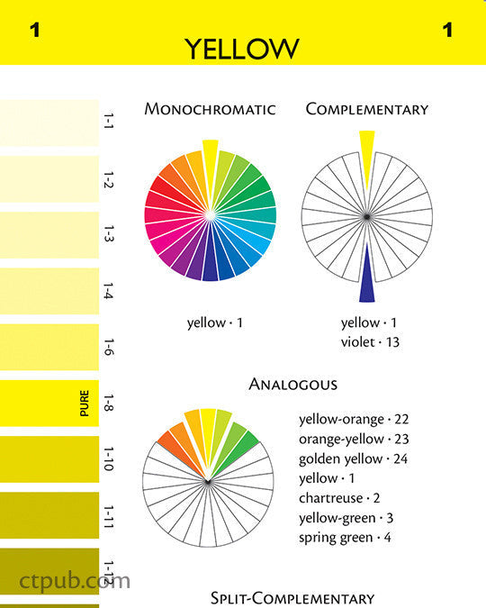 Ultimate 3-in-1 Color Tool, Updated 3rd Edition