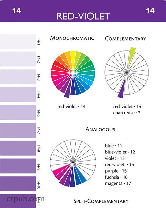 Ultimate 3-in-1 Color Tool, Updated 3rd Edition