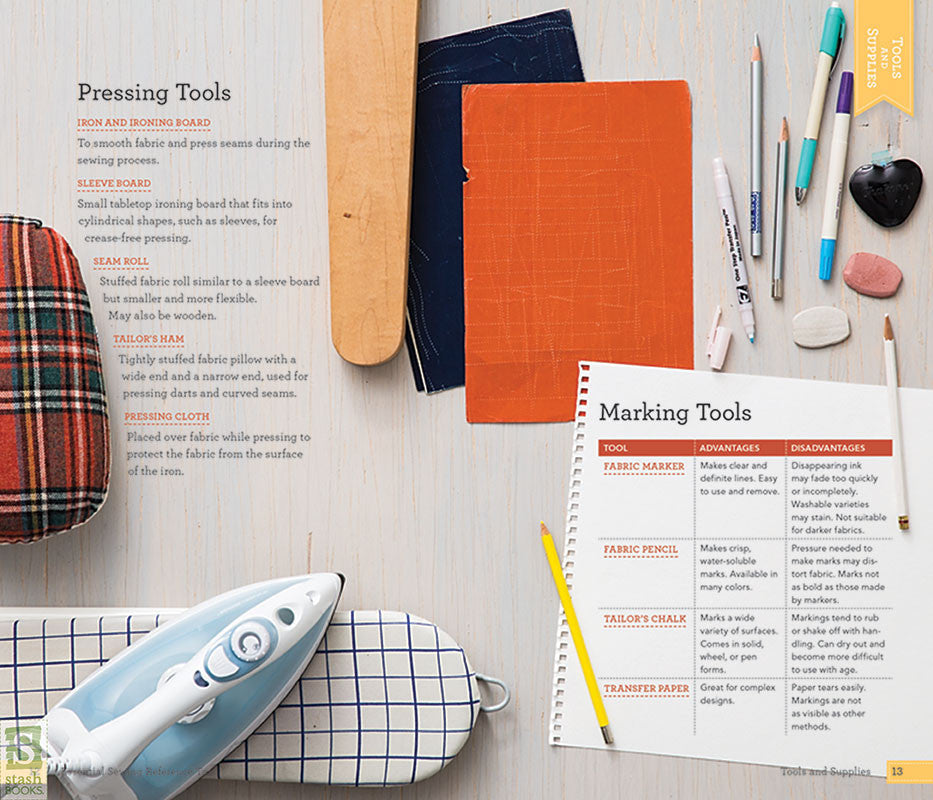 Essential Sewing Reference Tool