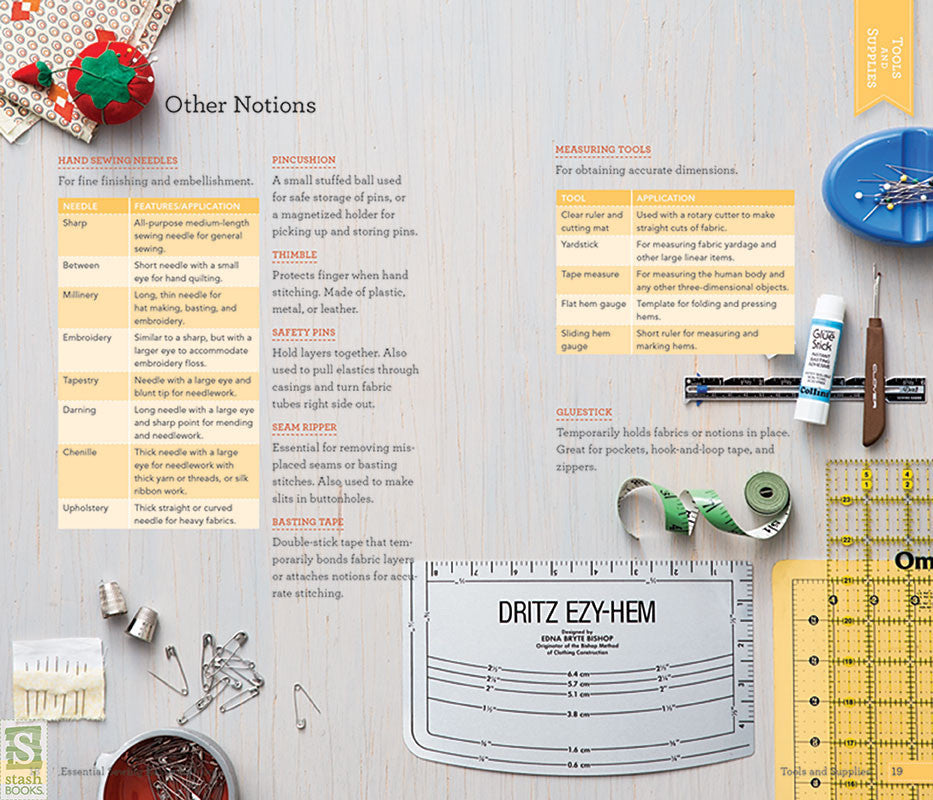 Essential Sewing Reference Tool