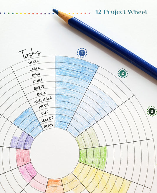 Quilter’s Planner aka Life Planner!