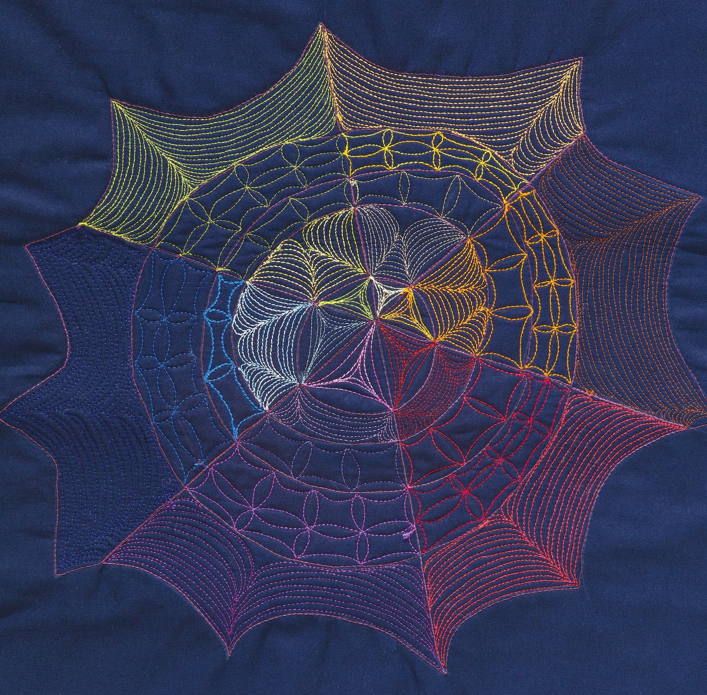 Color, Thread & Free-Motion Quilting Digital Download