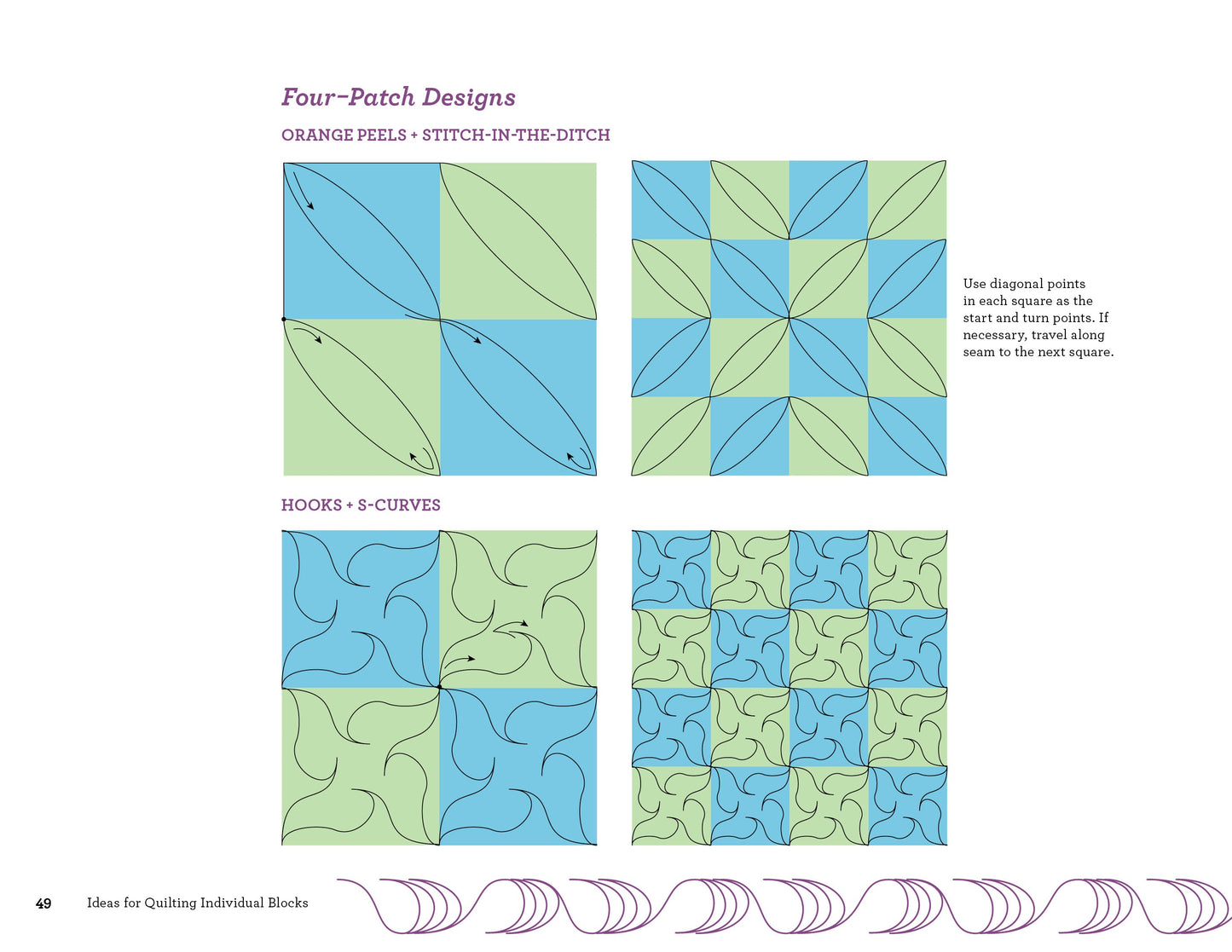 Doodle Quilting Mania Digital Download