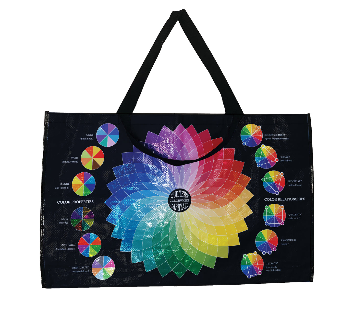 Quilter's Color Wheel Carry-All