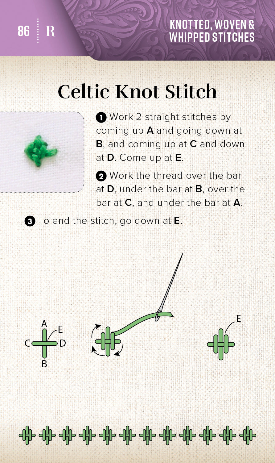 Instructional page from C&T Publishing’s On-the-Go Embroidery Cards Set 2 shows how to embroider a Celtic Knot Stitch with step-by-step diagrams, labeled points A-E, and a green stitch sample—ideal for your portable embroidery kit.