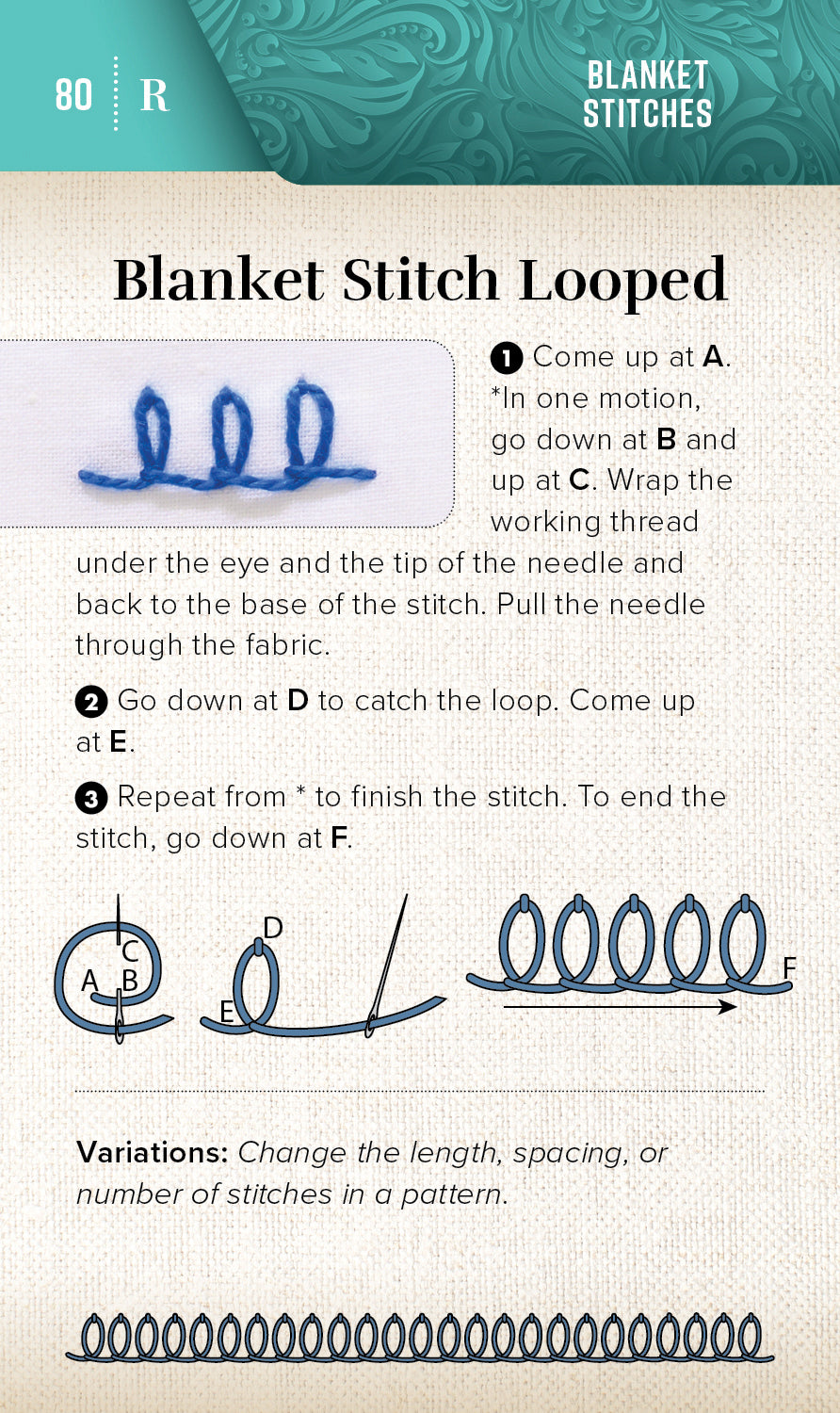 Diagram showing how to sew a blanket stitch looped using C&T Publishing’s On-the-Go Embroidery Cards Set 2: needle and thread move through labeled points A–F to create decorative edge stitches. Includes clear instructions and a stitched sample.