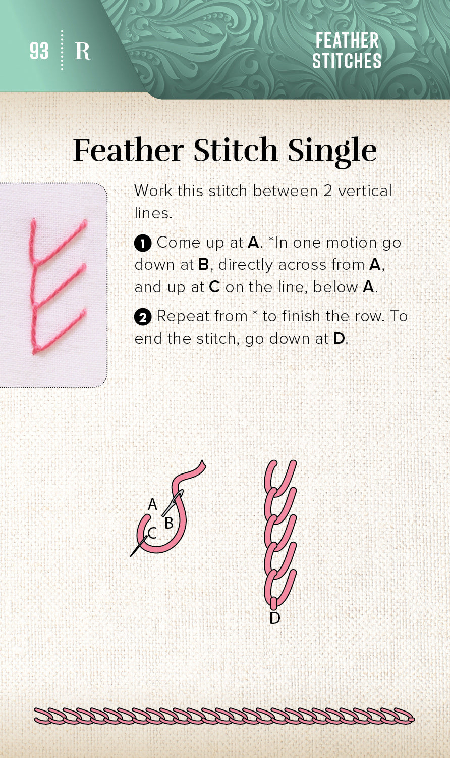 A pink feather stitch is demoed on fabric—ideal for creative stitches with the On-the-Go Embroidery Cards Set 2 by C&T Publishing. Step-by-step diagrams and clear labels (A, B, C, D) guide you through each stitch.