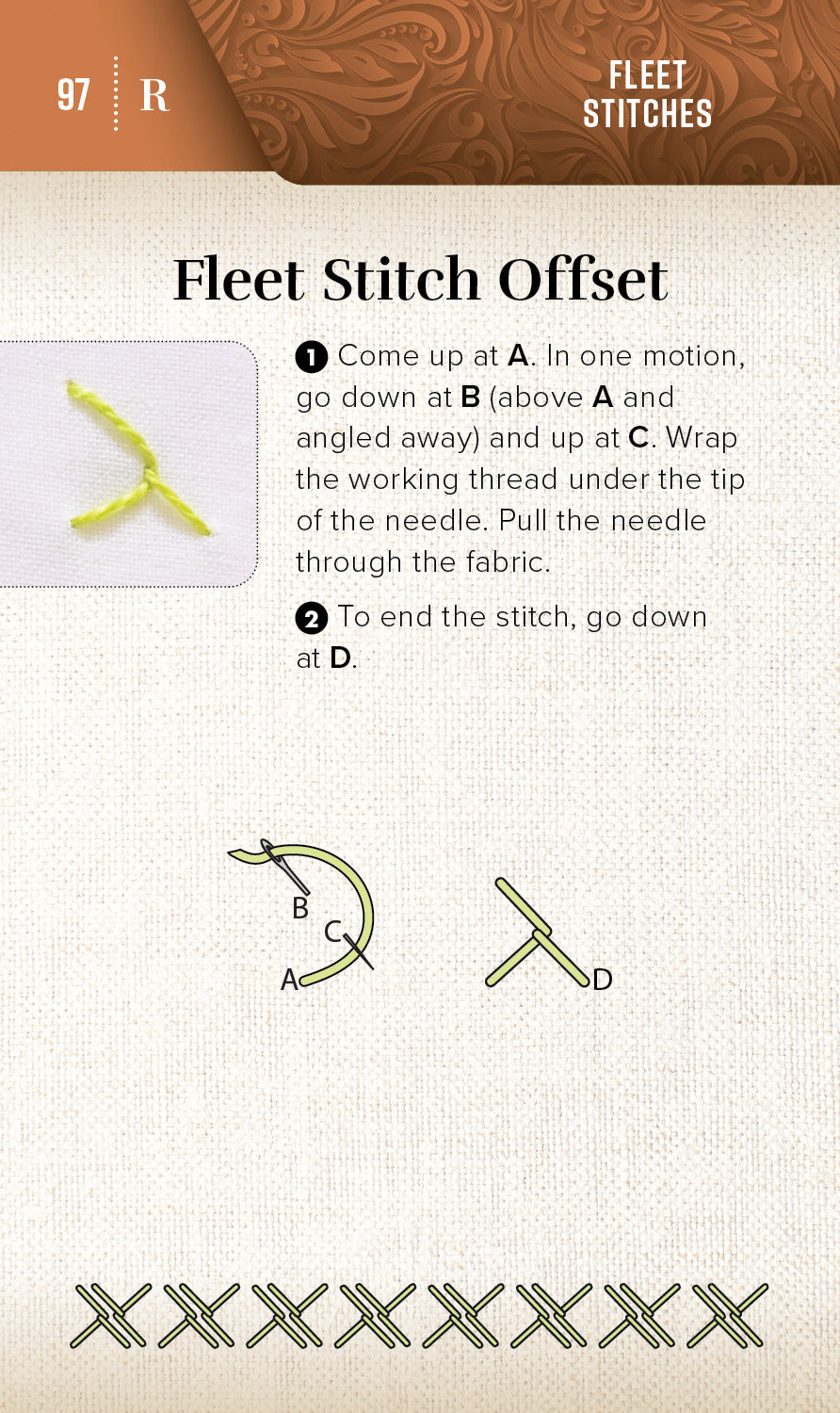 Learn the fleet stitch offset embroidery technique with labeled diagrams (A, B, C, D), yellow thread stitching, and creative sample rows—ideal for use with your C&T Publishing On-the-Go Embroidery Cards Set 2.