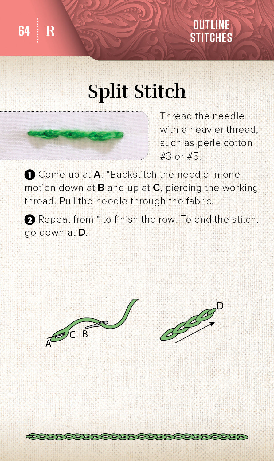 C&T Publishing’s On-the-Go Embroidery Cards Set 2 features illustrated split stitch instructions: a green needle moves from A to B, up at C splitting the thread, with arrows showing creative stitches to D—ideal for embroidery cards.