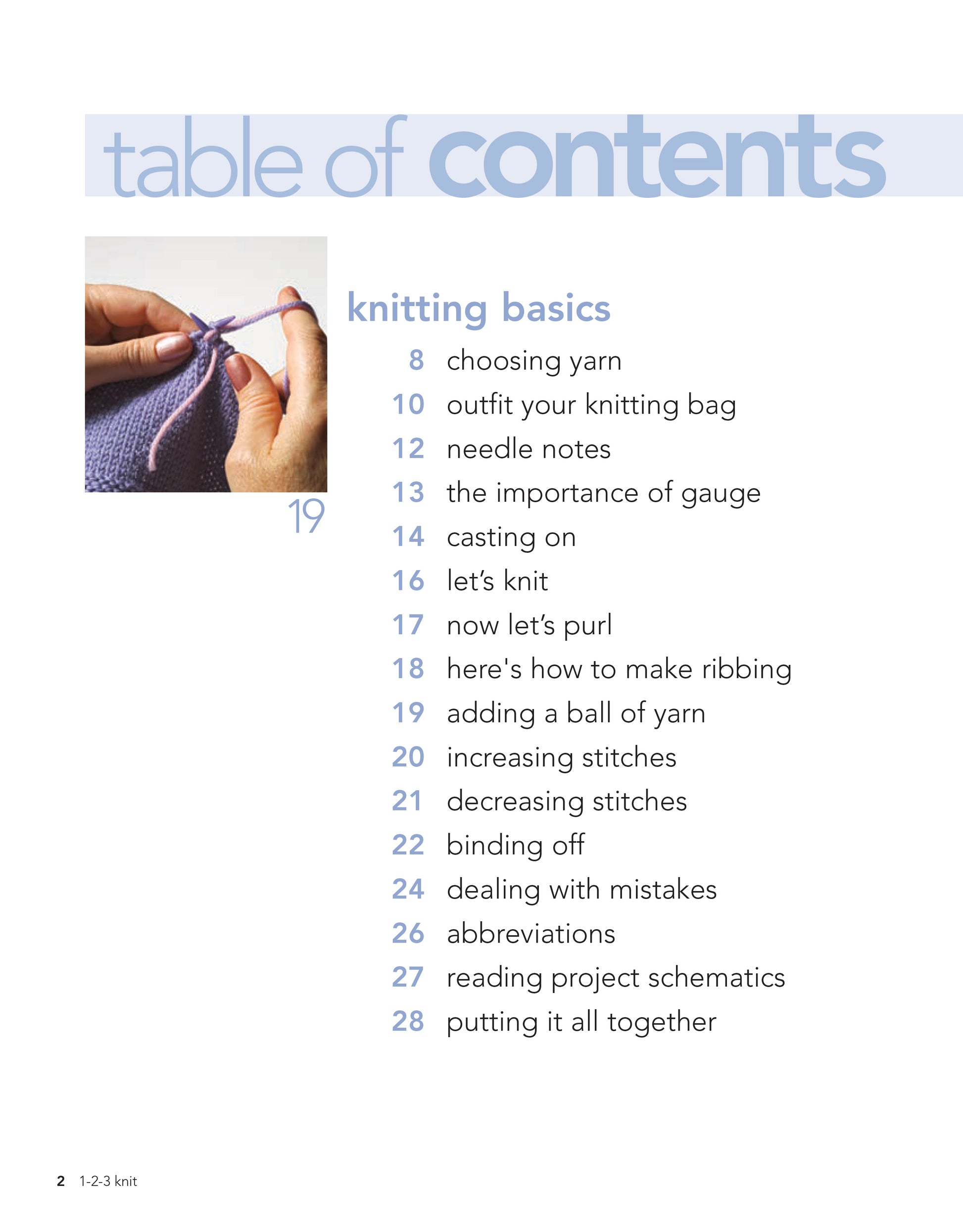 A table of contents for Better Homes and Gardens 1-2-3 Knit by Leisure Arts lists topics with page numbers. On the left, a hand knits with purple yarn—ideal for beginners. Blue and white tones color the background and text.