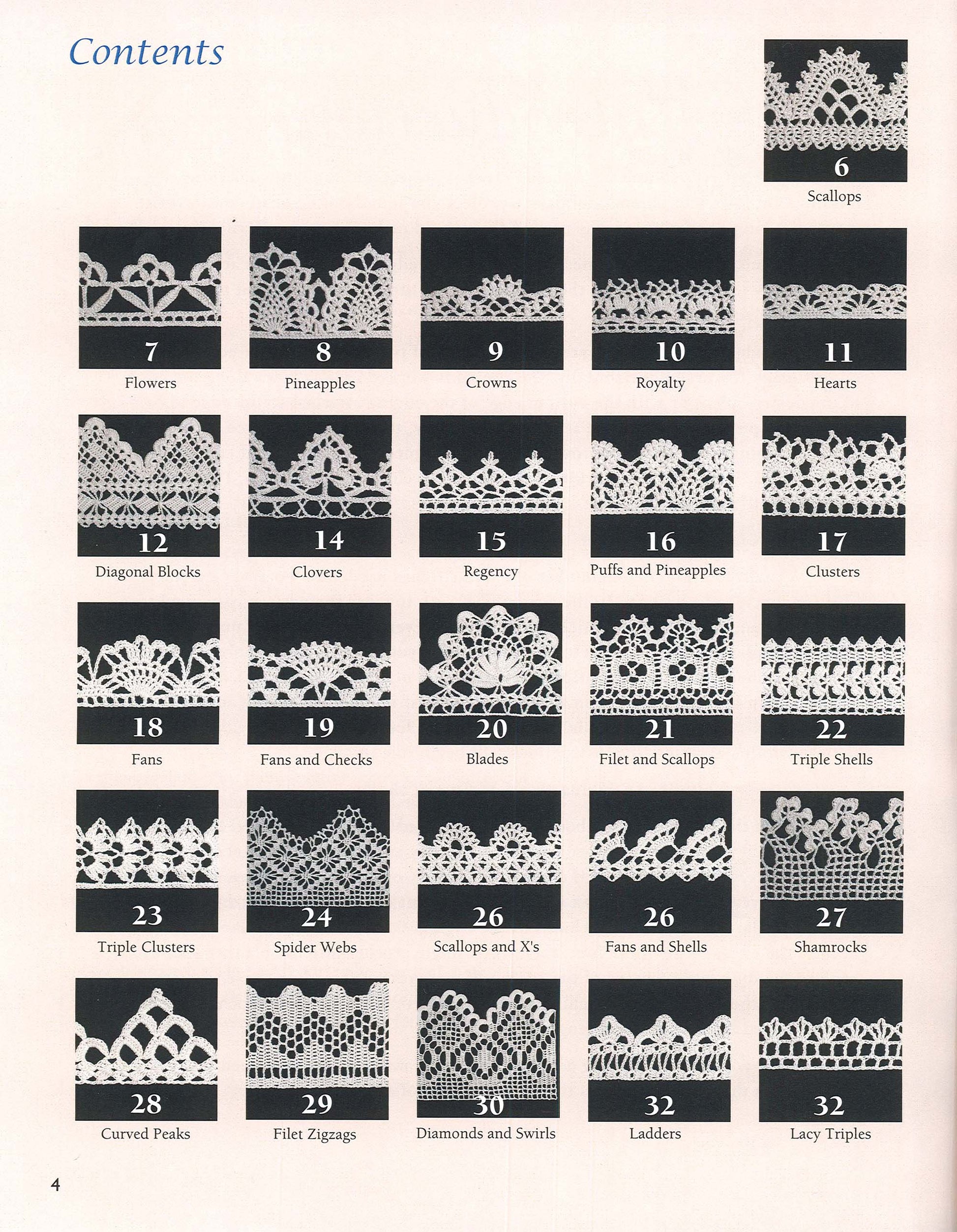 A chart displays 50 unique black-and-white thread crochet edging patterns from the Leisure Arts "50 Fabulous Thread Crochet Edgings" digital download, each with a name and sample image, organized as a table of contents for easy browsing.