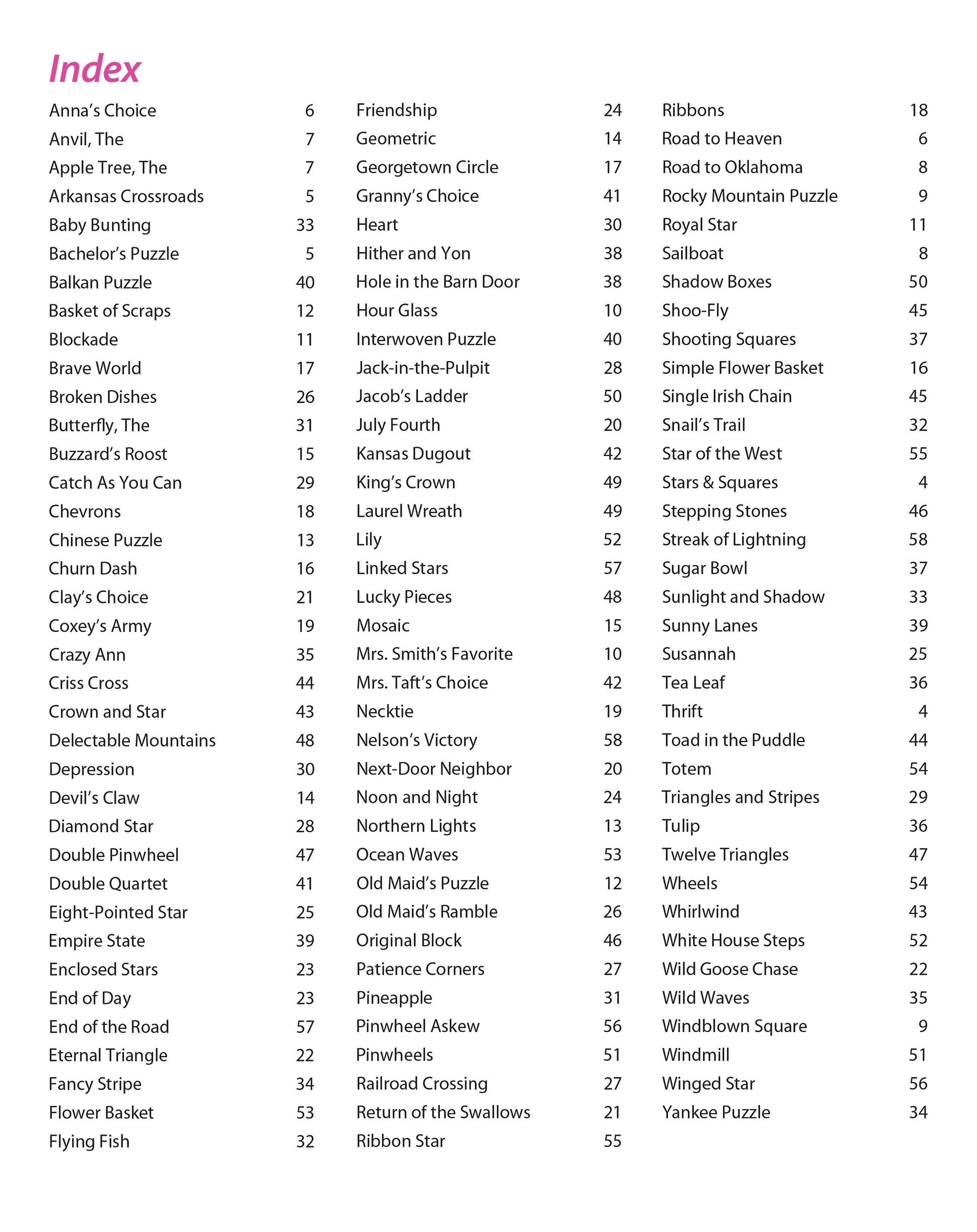 A two-column index page from Leisure Arts' "110 Quilted Potholders" lists quilt and potholder pattern names alphabetically, with pink and black page numbers. The title "Index" appears top left in pink—ideal for quilting or beginner sewing projects.