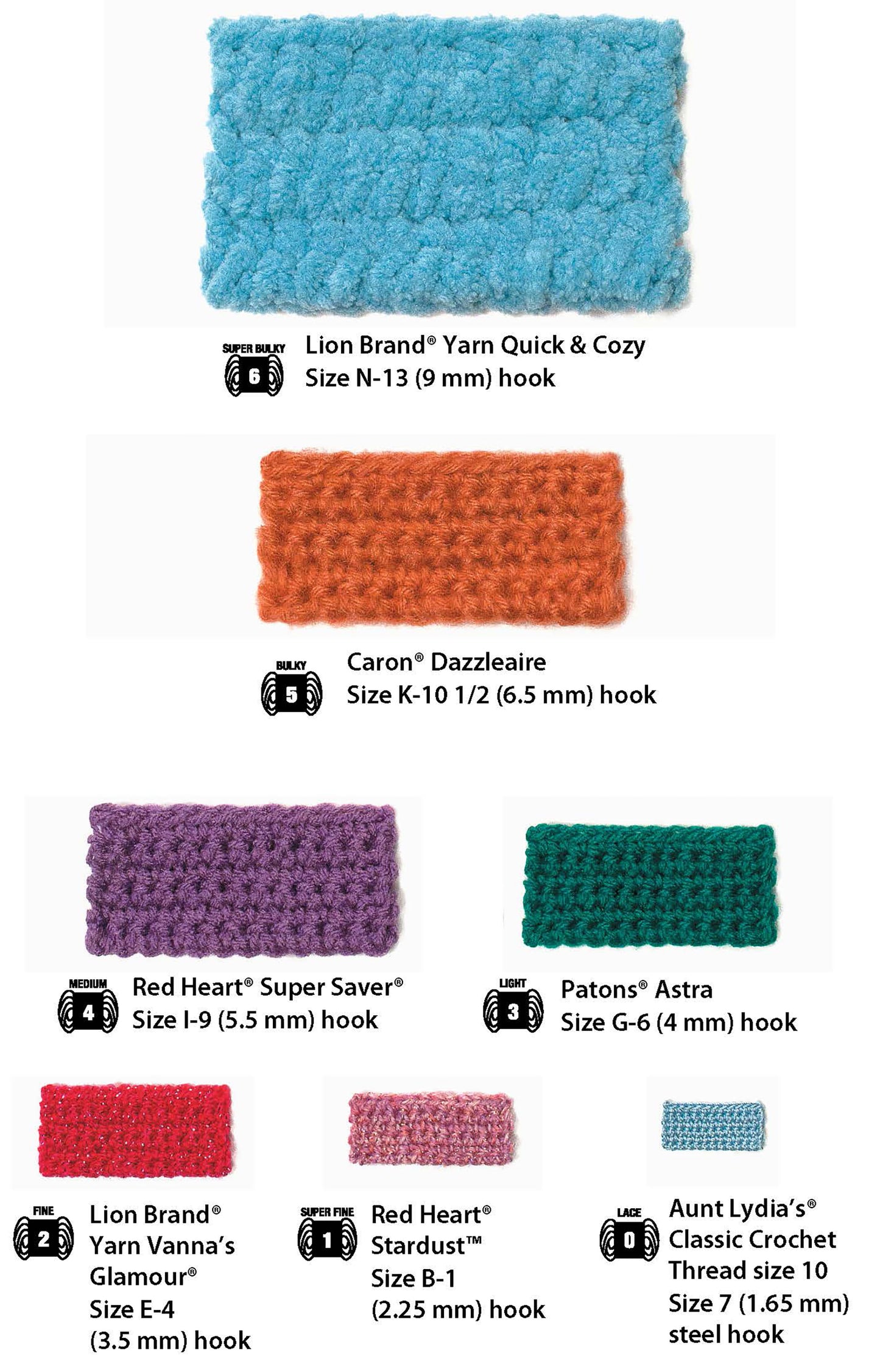 Six crocheted fabric swatches from Everything the Internet Didn't Teach You About Crochet by Leisure Arts, each labeled with yarn brand, type, suggested hook size, and weight—ideal for exploring crochet techniques or as a handy guide.