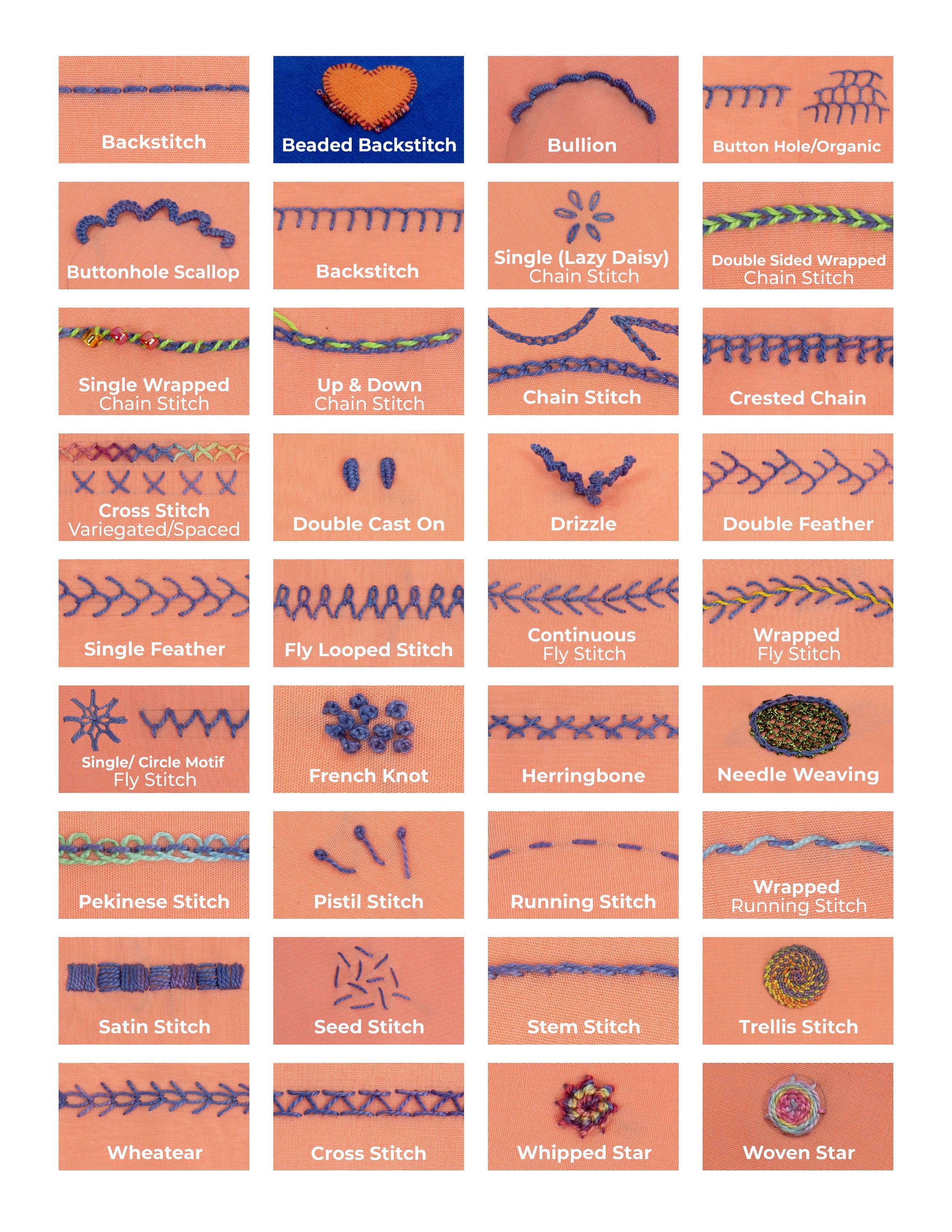 Catherine Redford's Extensive Embroidery Stitch Library – C&T