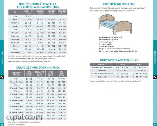 THE TIMESAVER REFERENCE LIBRARY 5冊セット THE TIMESAVER REFERENCE LIBRARY 5冊セット Amazon.co.jp: THE