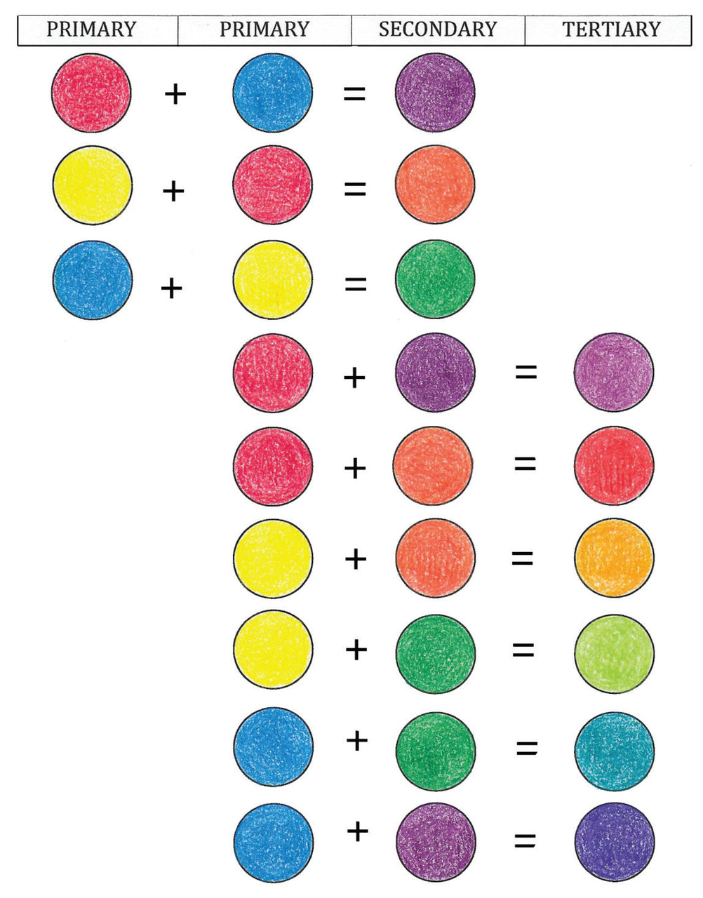 Foolproof Color Workbook