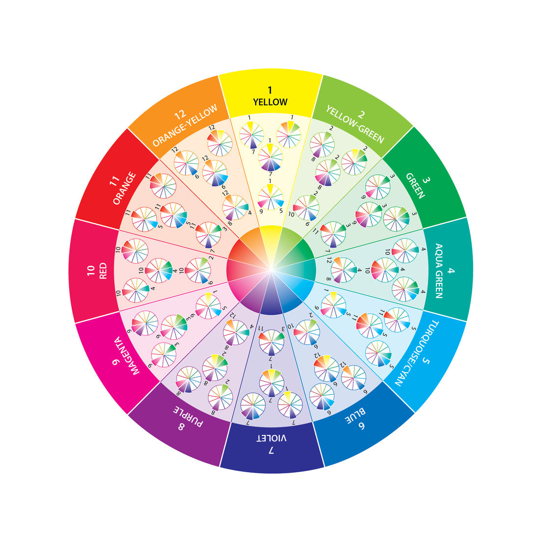 Take-Along Mini Color Wheel