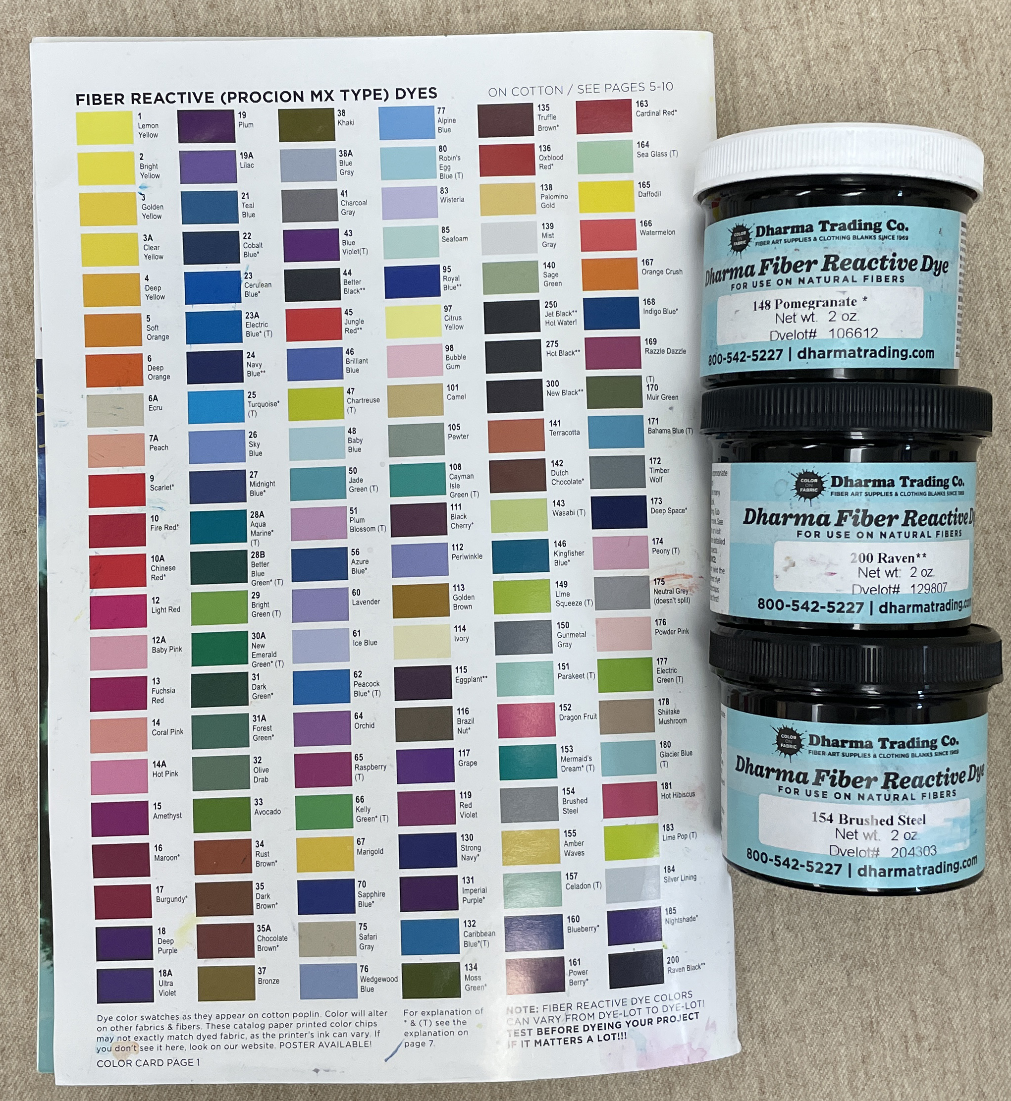 Making Ice Dye Swatches with Dharma Trading Procion Dyes 2023